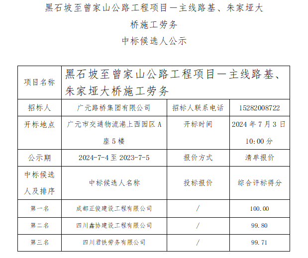 黑石坡至曾家山公路工程項(xiàng)目－主線路基、朱家埡大橋施工勞務(wù) 中標(biāo)候選人公示